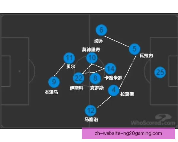 从格拉利什对阵马赛看其在意甲体系中的战术价值解析关键作用与适配性评估 从格拉利什对阵马赛看其在意甲体系中的战术价值解析关键作用与适配性评估