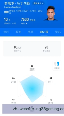2026年奥罗斯谈位置改造与国家队征召的可能
